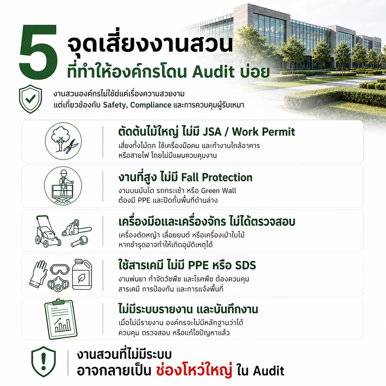 จุดเสี่ยงงานสวน